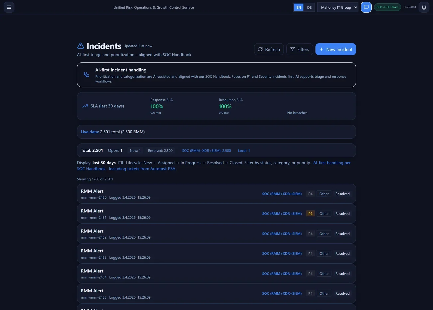 Mahoney Control — Unified Incident Feed