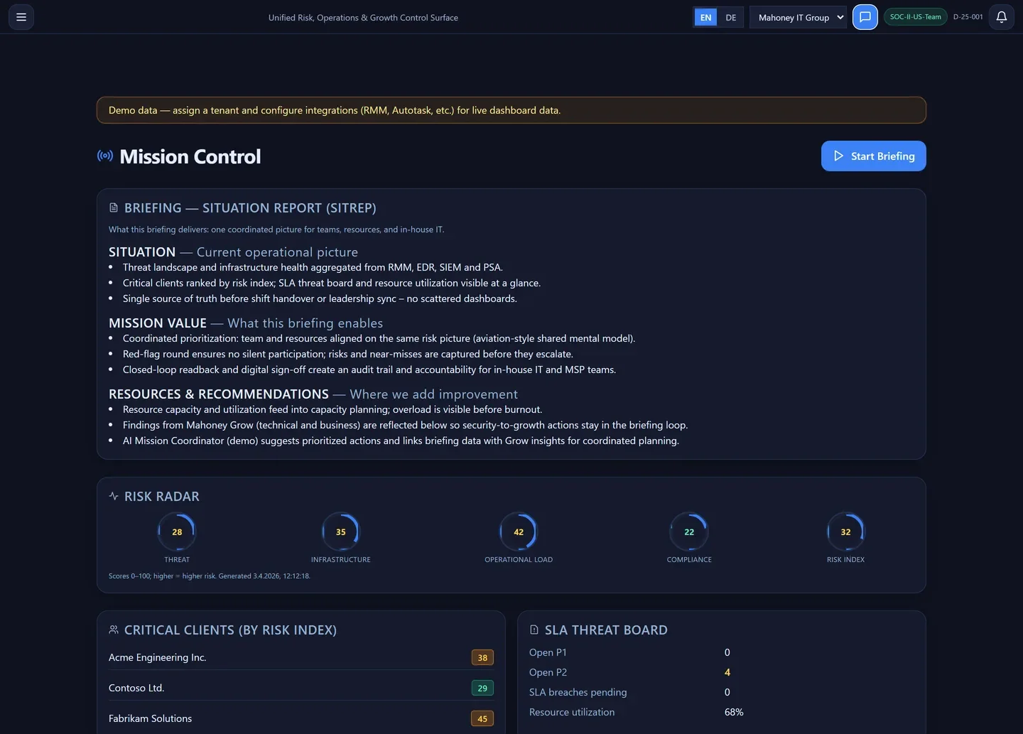 Mahoney Control — Mission Control Briefing