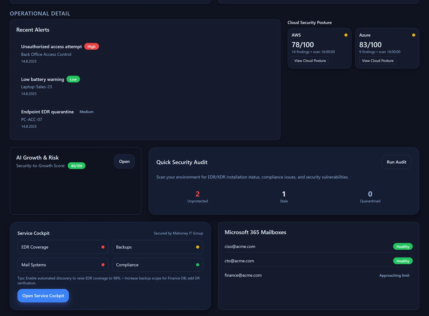 Mahoney Control Operations Dashboard — Key Metrics, MTTR Trends, Incident Feed